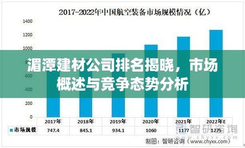 湄潭建材公司排名揭曉，市場(chǎng)概述與競(jìng)爭(zhēng)態(tài)勢(shì)分析