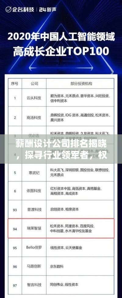 薪酬設(shè)計(jì)公司排名揭曉，探尋行業(yè)領(lǐng)軍者，權(quán)威榜單不容錯(cuò)過！