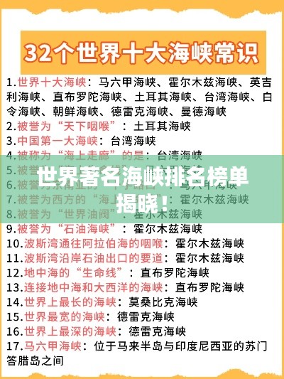 世界著名海峽排名榜單揭曉！