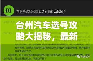 臺(tái)州汽車選號(hào)攻略大揭秘，最新技巧助你輕松挑選心儀車牌！