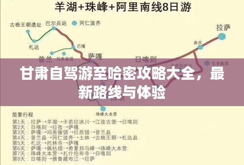 甘肅自駕游至哈密攻略大全，最新路線與體驗