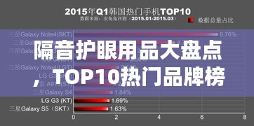 隔音護(hù)眼用品大盤(pán)點(diǎn)，TOP10熱門(mén)品牌榜單