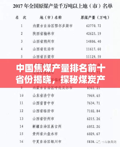 中國焦煤產(chǎn)量排名前十省份揭曉，探秘煤炭產(chǎn)業(yè)大省