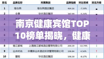 南京健康賓館TOP10榜單揭曉，健康之旅首選住宿勝地！