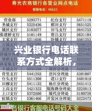 興業(yè)銀行電話聯(lián)系方式全解析，興業(yè)銀行服務熱線一鍵查詢