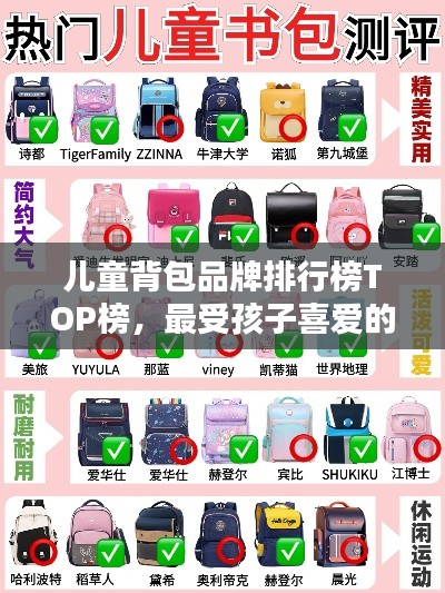 兒童背包品牌排行榜TOP榜，最受孩子喜愛的背包大探索！