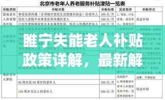 艱苦卓絕 第2頁
