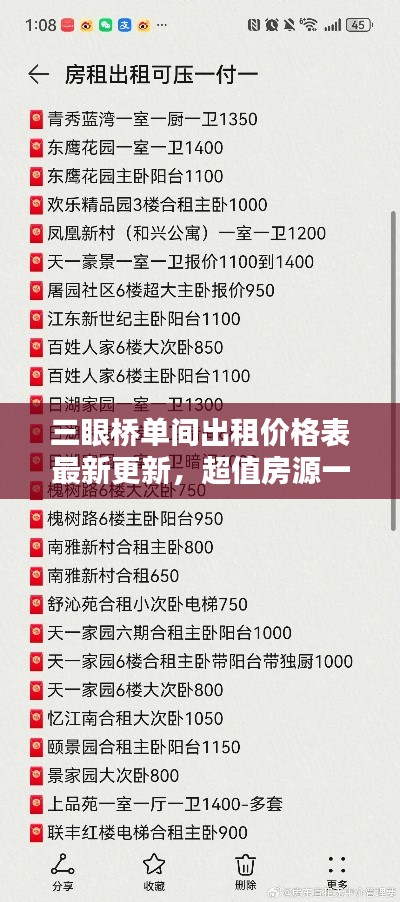 三眼橋單間出租價格表最新更新，超值房源一覽