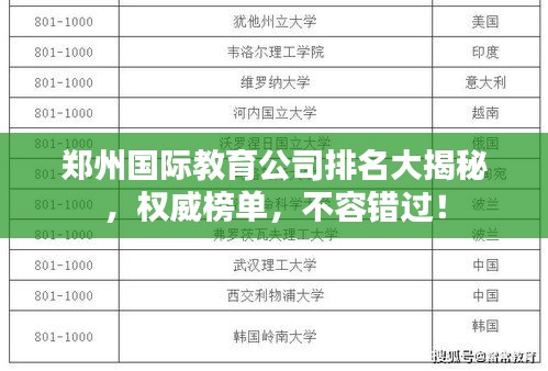 鄭州國際教育公司排名大揭秘，權(quán)威榜單，不容錯過！