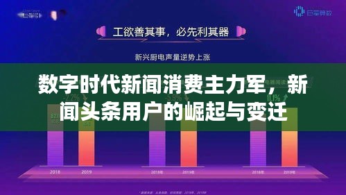 數(shù)字時(shí)代新聞消費(fèi)主力軍，新聞?lì)^條用戶的崛起與變遷