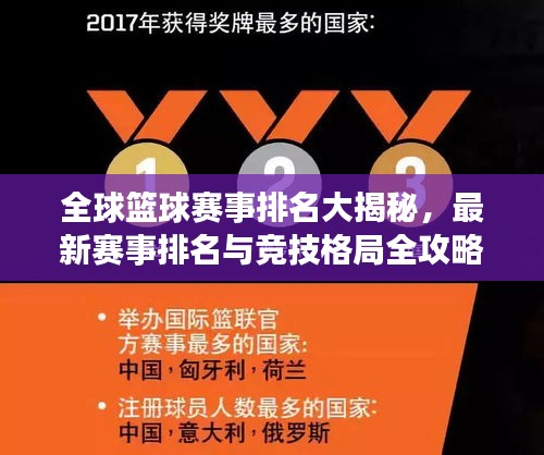 全球籃球賽事排名大揭秘，最新賽事排名與競技格局全攻略