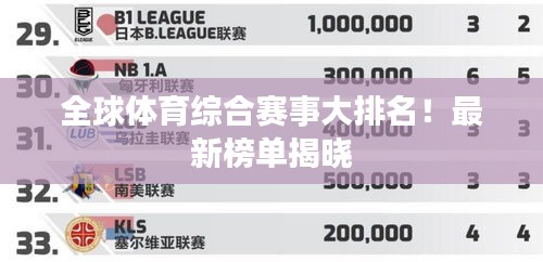 全球體育綜合賽事大排名！最新榜單揭曉