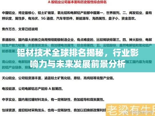 鋁材技術全球排名揭秘，行業(yè)影響力與未來發(fā)展前景分析
