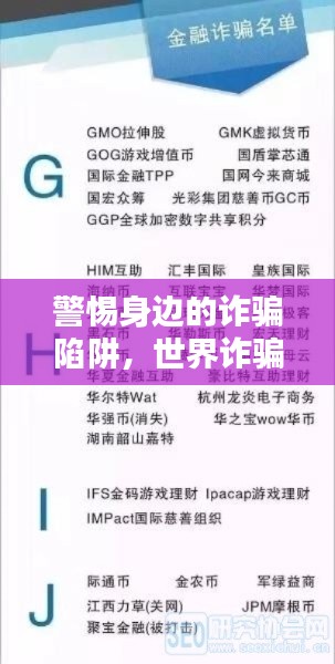 警惕身邊的詐騙陷阱，世界詐騙公司排名大揭秘！