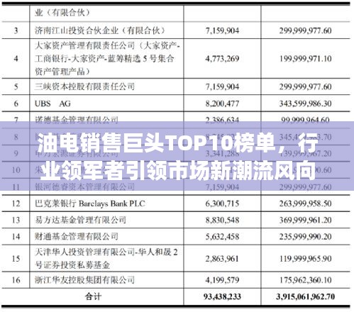 油電銷售巨頭TOP10榜單，行業(yè)領(lǐng)軍者引領(lǐng)市場新潮流風(fēng)向標(biāo)