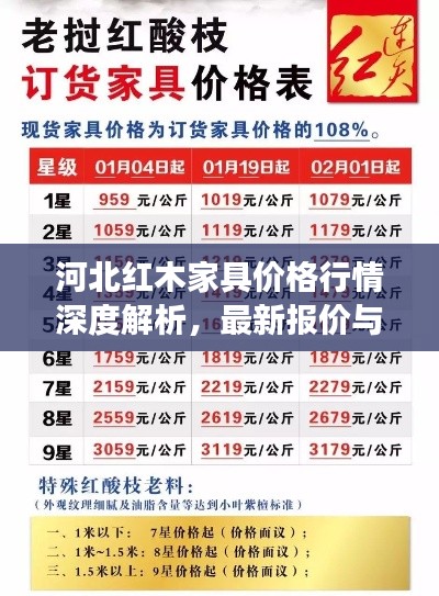 河北紅木家具價(jià)格行情深度解析，最新報(bào)價(jià)與市場趨勢(shì)