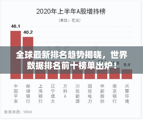 全球最新排名趨勢揭曉，世界數(shù)據(jù)排名前十榜單出爐！