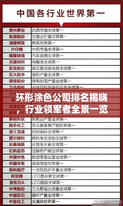環(huán)形涂色公司排名揭曉，行業(yè)領(lǐng)軍者全景一覽