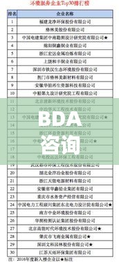 BDA咨詢公司權(quán)威排名揭曉，引領(lǐng)行業(yè)的秘密武器全揭秘