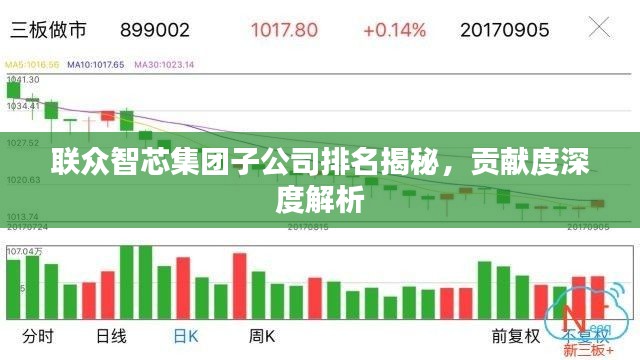 聯(lián)眾智芯集團子公司排名揭秘，貢獻(xiàn)度深度解析