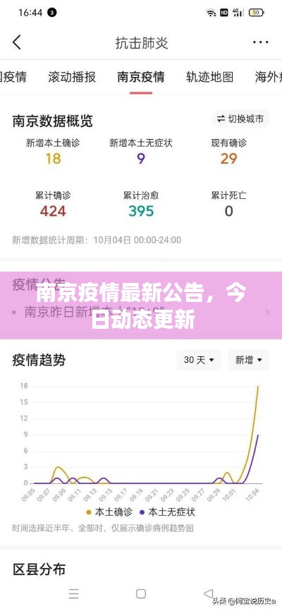 南京疫情最新公告，今日動態(tài)更新