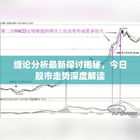 纏論分析最新探討揭秘，今日股市走勢(shì)深度解讀