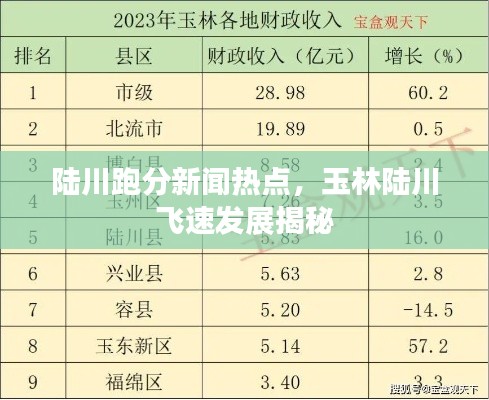 陸川跑分新聞熱點(diǎn)，玉林陸川飛速發(fā)展揭秘