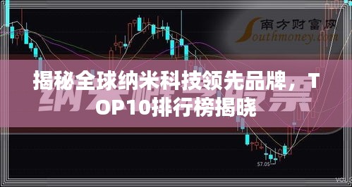 揭秘全球納米科技領(lǐng)先品牌，TOP10排行榜揭曉