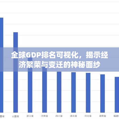 全球GDP排名可視化，揭示經(jīng)濟(jì)繁榮與變遷的神秘面紗
