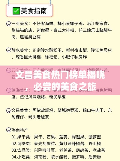文昌美食熱門榜單揭曉，必嘗的美食之旅