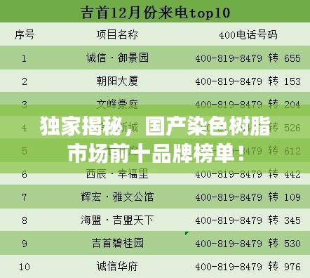 獨(dú)家揭秘，國(guó)產(chǎn)染色樹脂市場(chǎng)前十品牌榜單！