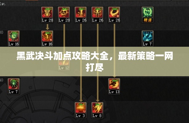 黑武決斗加點攻略大全，最新策略一網(wǎng)打盡