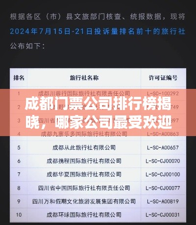 成都門(mén)票公司排行榜揭曉，哪家公司最受歡迎？